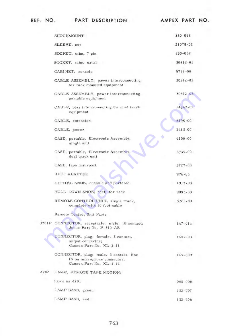 Ampex 351 Series Manual Download Page 78