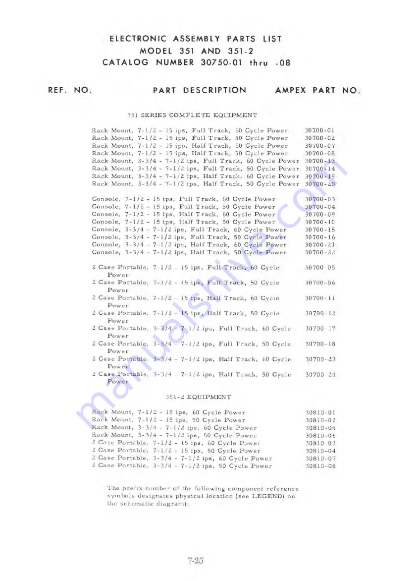 Ampex 351 Series Manual Download Page 80