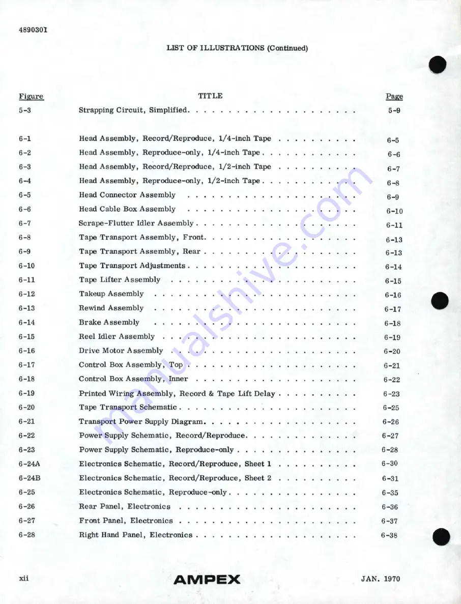 Ampex AG-440 B Скачать руководство пользователя страница 15