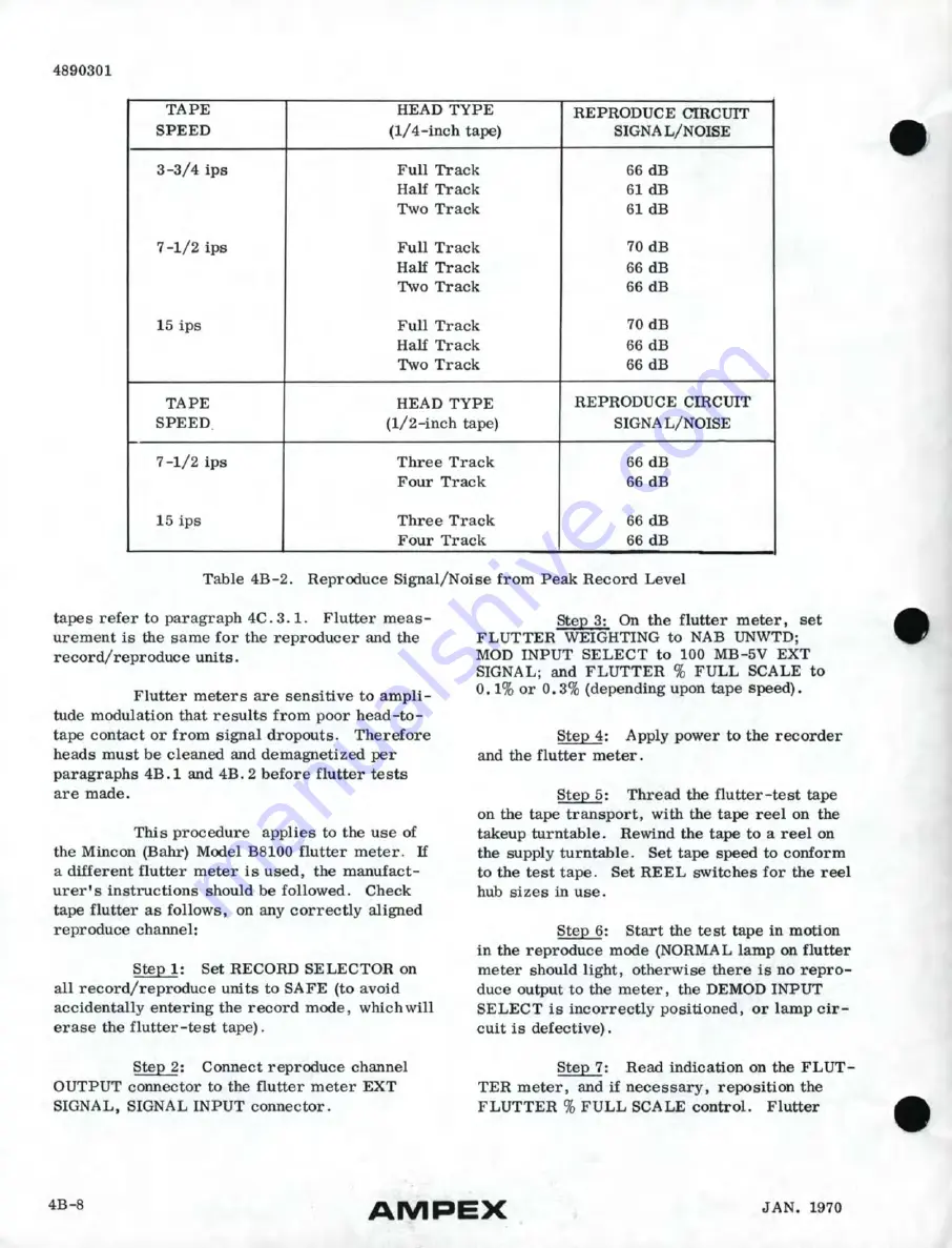 Ampex AG-440 B Скачать руководство пользователя страница 53