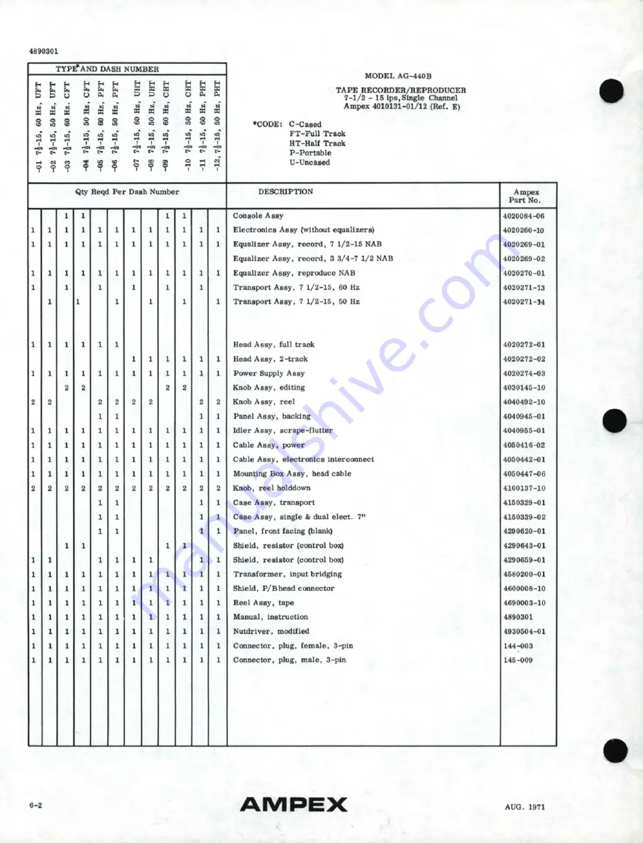 Ampex AG-440 B Operation And Maintenance Manual Download Page 107