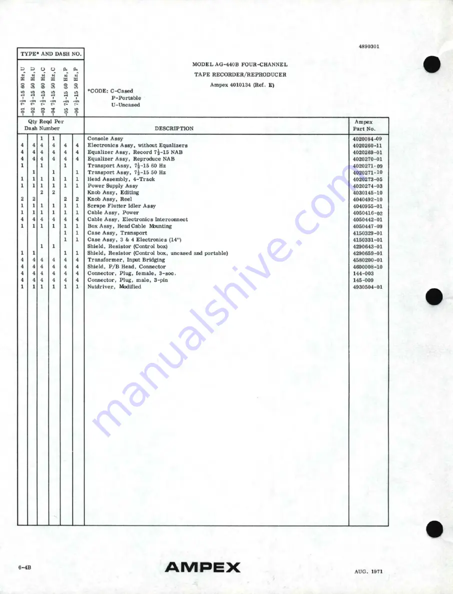 Ampex AG-440 B Скачать руководство пользователя страница 111