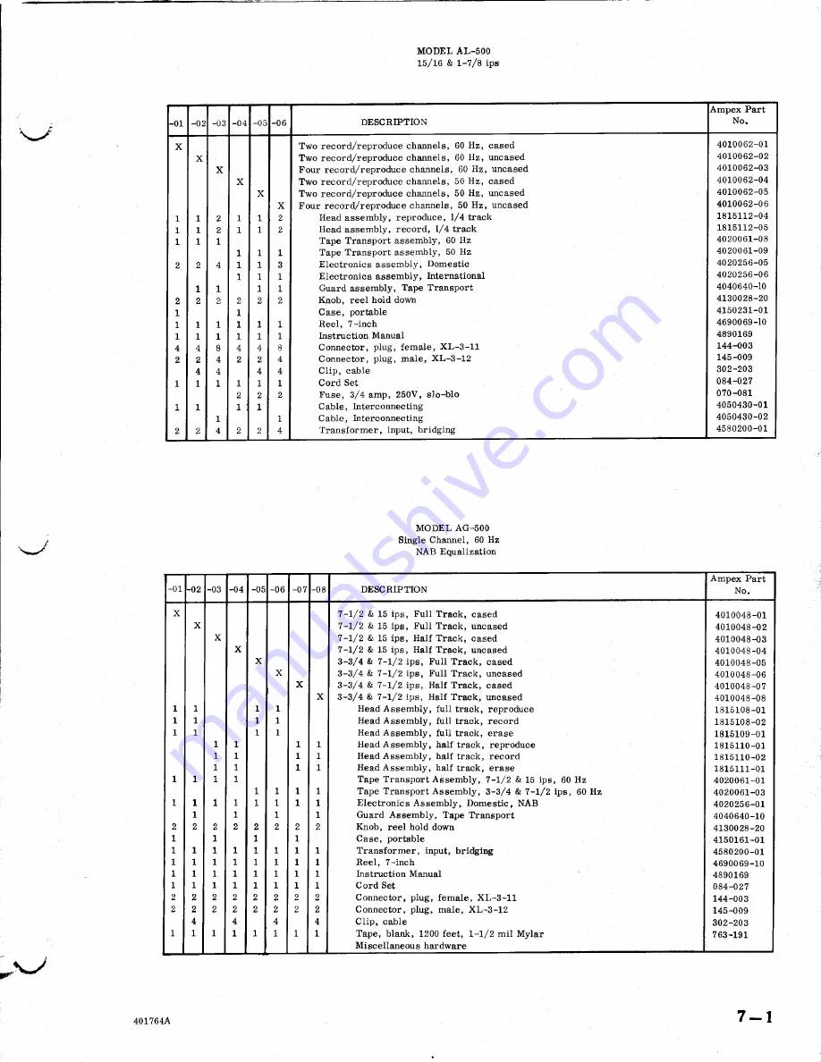 Ampex AG500 Operation And Maintenance Manual Download Page 50