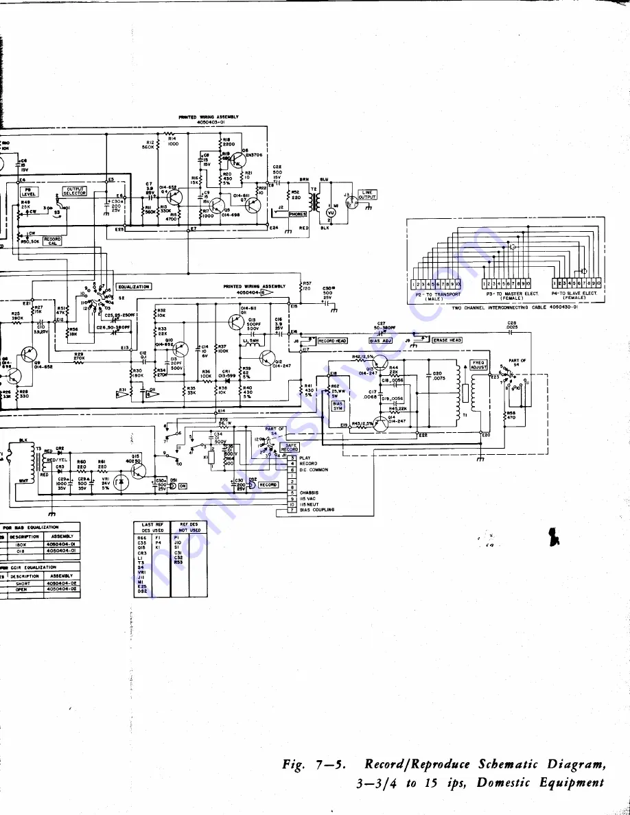 Ampex AG500 Скачать руководство пользователя страница 75