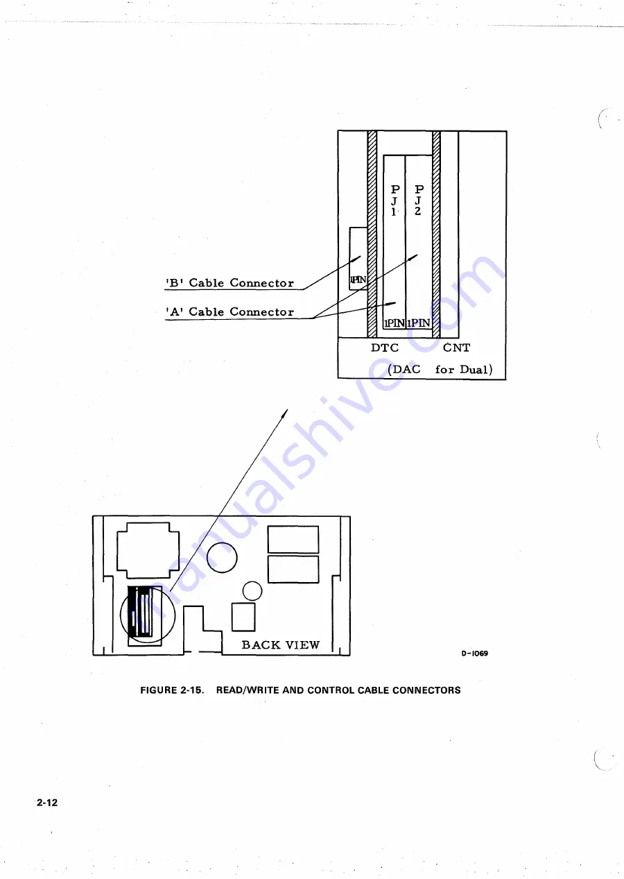 Ampex DFR-932 Operation And Maintenance Manual Download Page 42