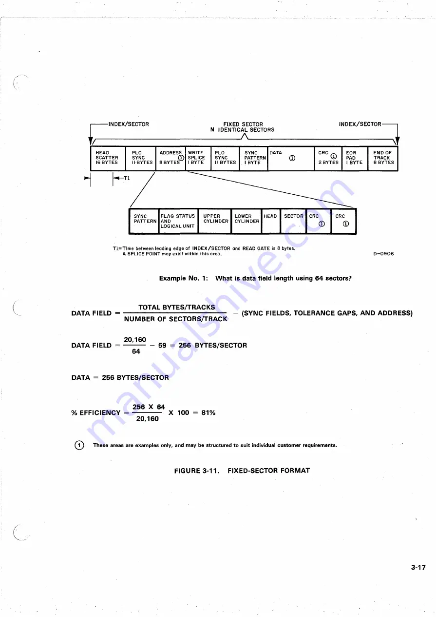 Ampex DFR-932 Operation And Maintenance Manual Download Page 77