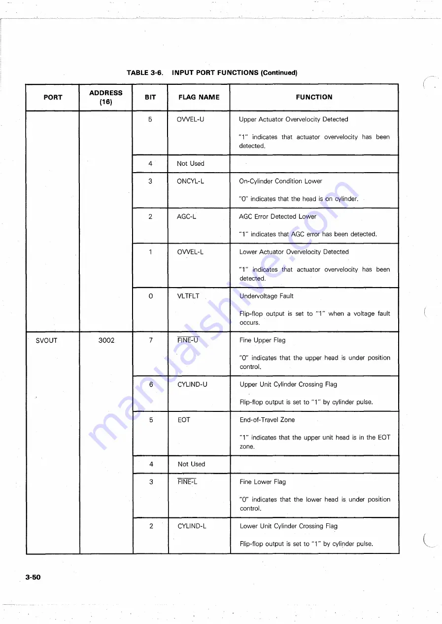 Ampex DFR-932 Operation And Maintenance Manual Download Page 110