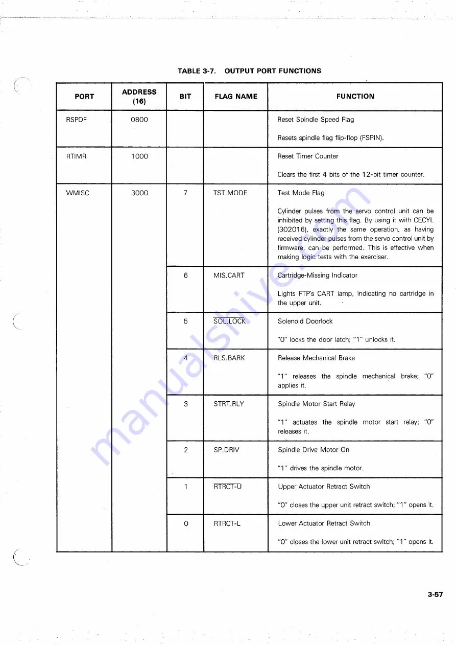 Ampex DFR-932 Operation And Maintenance Manual Download Page 117