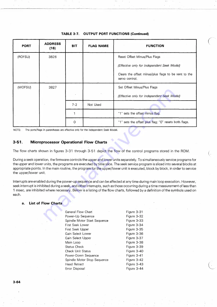 Ampex DFR-932 Operation And Maintenance Manual Download Page 124