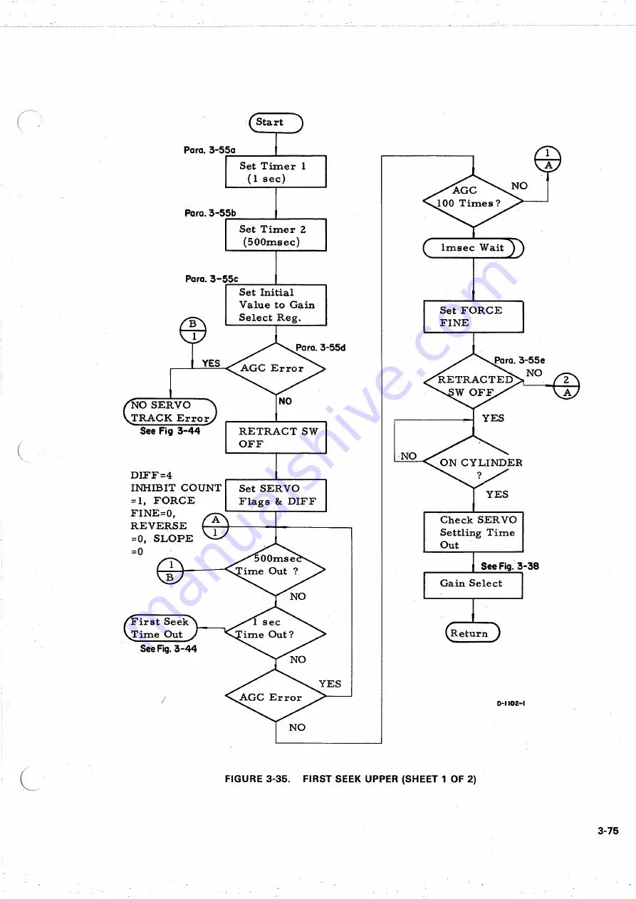 Ampex DFR-932 Operation And Maintenance Manual Download Page 135