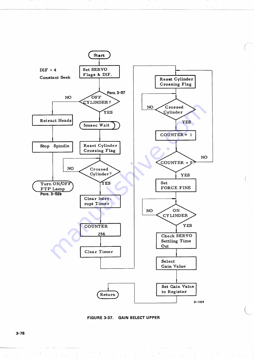 Ampex DFR-932 Operation And Maintenance Manual Download Page 138