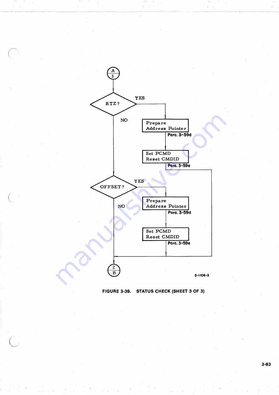 Ampex DFR-932 Operation And Maintenance Manual Download Page 143