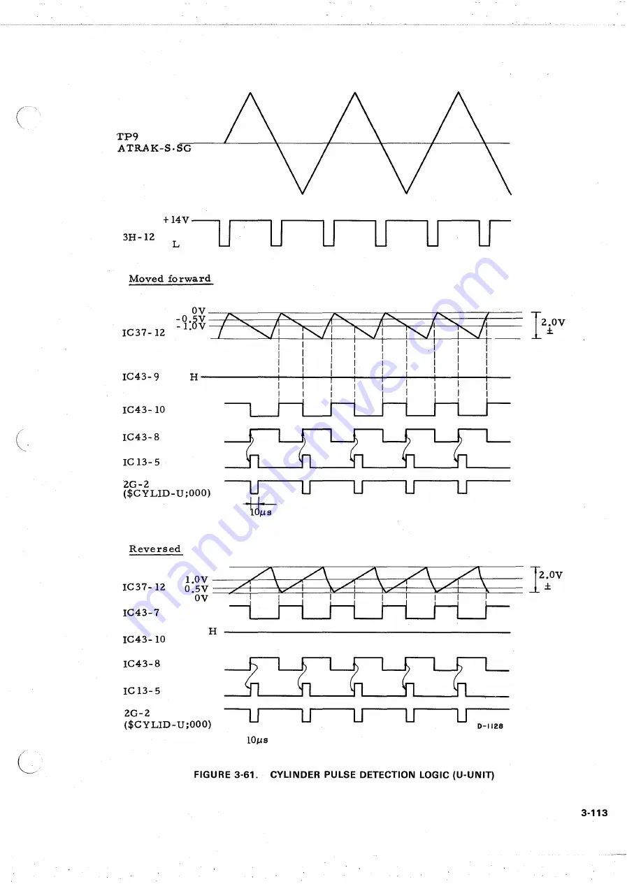 Ampex DFR-932 Operation And Maintenance Manual Download Page 173