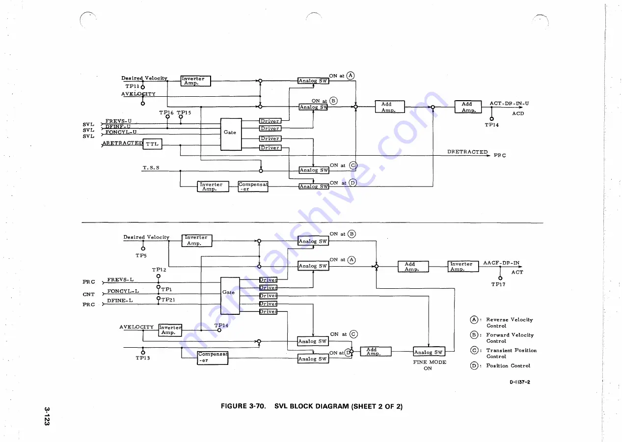 Ampex DFR-932 Скачать руководство пользователя страница 183