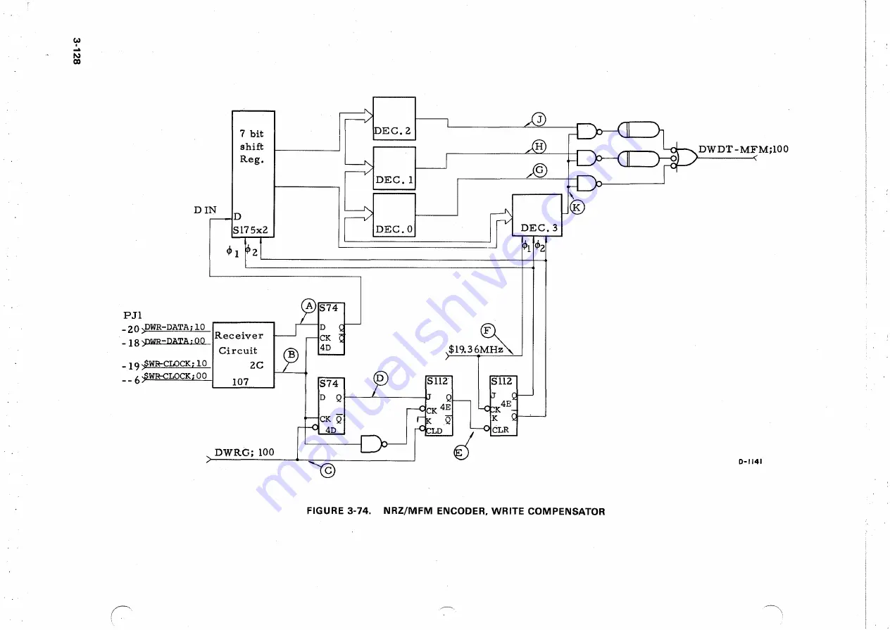 Ampex DFR-932 Operation And Maintenance Manual Download Page 188