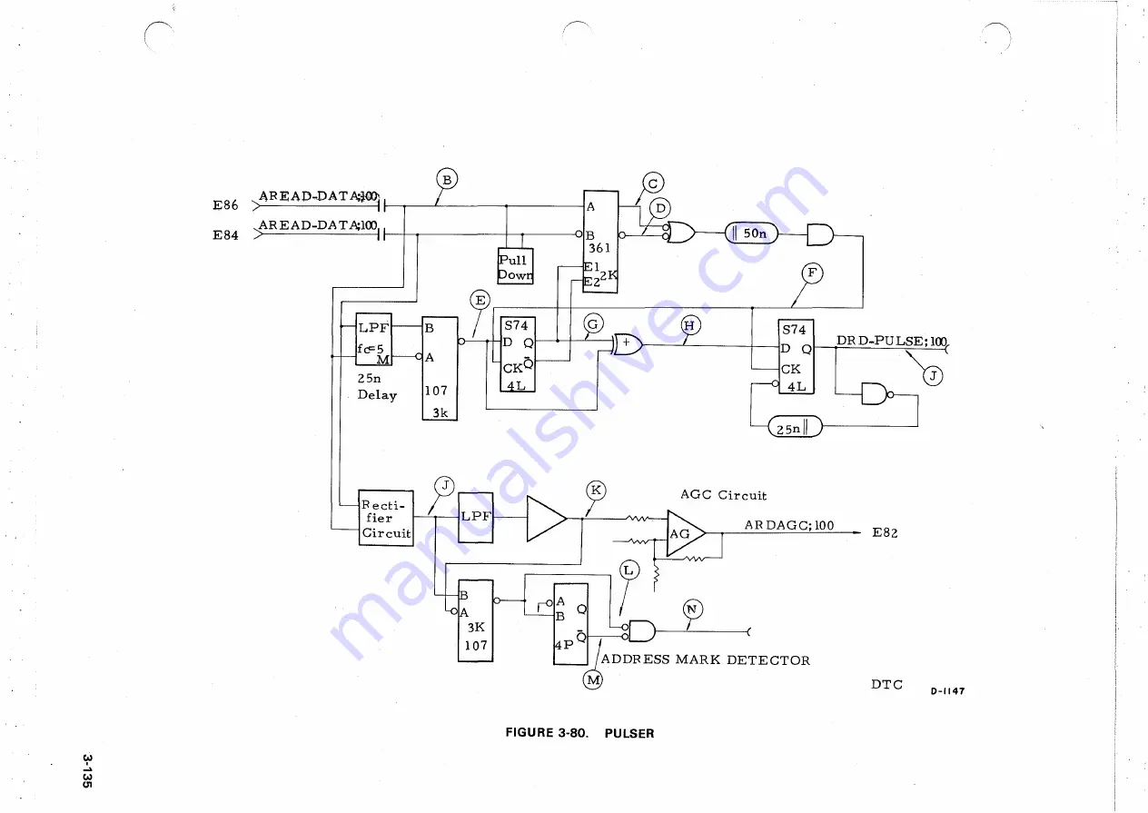 Ampex DFR-932 Operation And Maintenance Manual Download Page 195