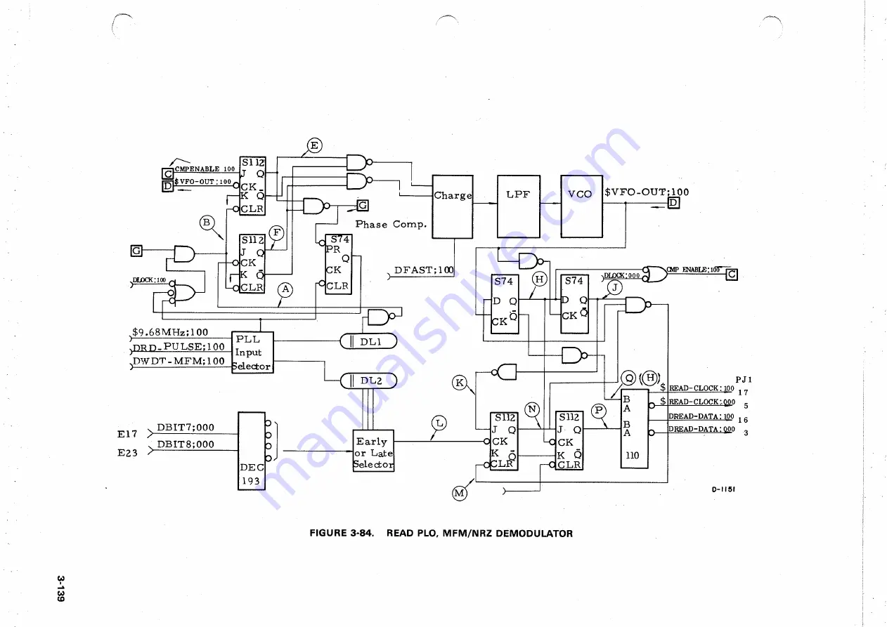 Ampex DFR-932 Operation And Maintenance Manual Download Page 199