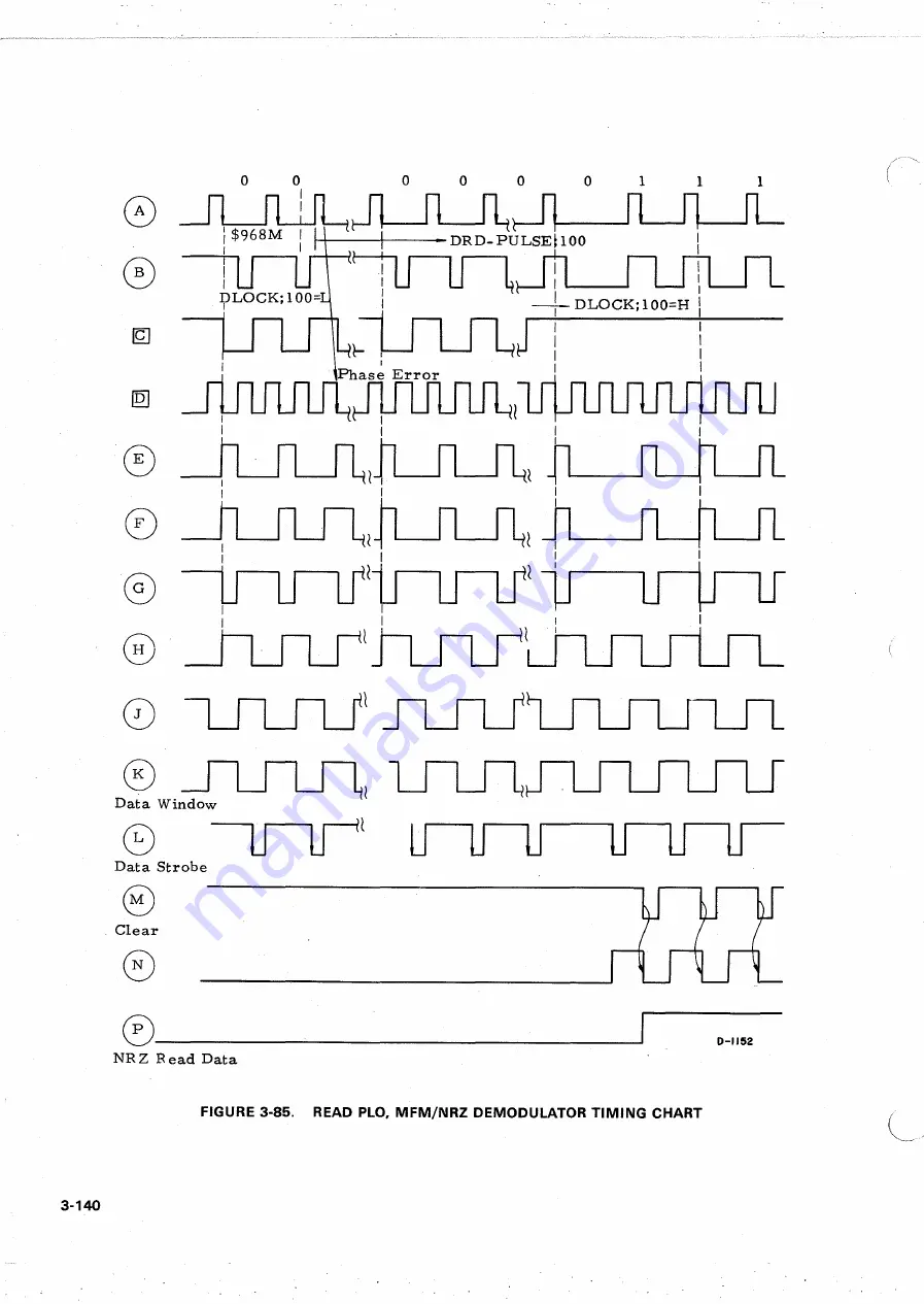 Ampex DFR-932 Operation And Maintenance Manual Download Page 200