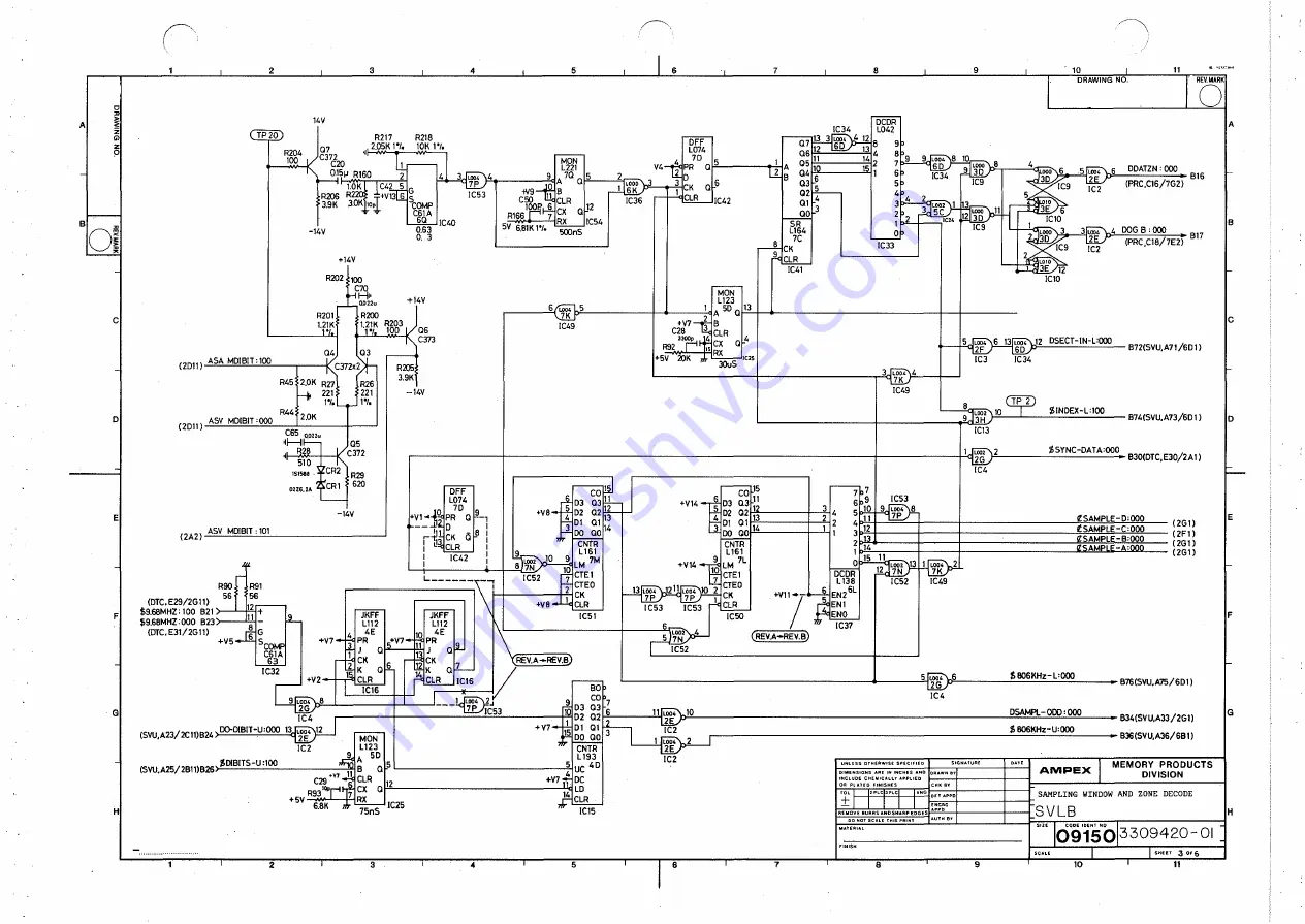 Ampex DFR-932 Operation And Maintenance Manual Download Page 294