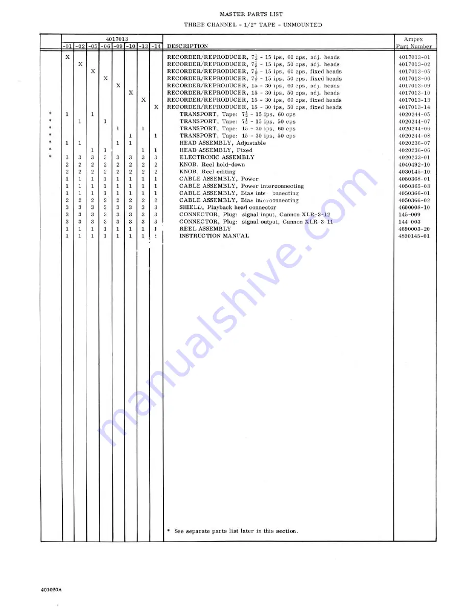 Ampex MR-70 User Manual Download Page 67