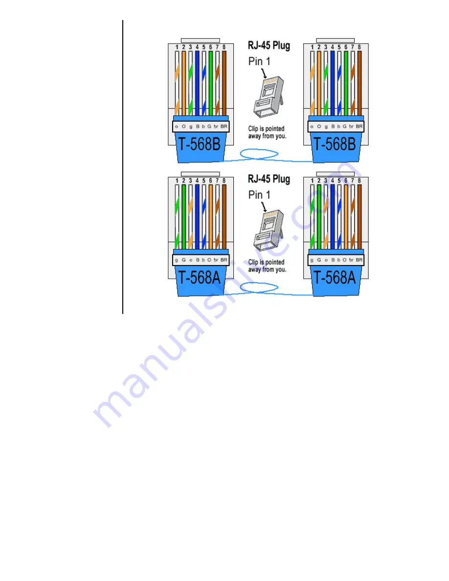 Amphenol Socapex RJSMLAC 8UG CAPS Скачать руководство пользователя страница 10