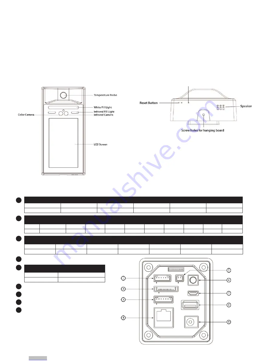 Amphenol Advance IR TSCAN-750 User Manual Download Page 4