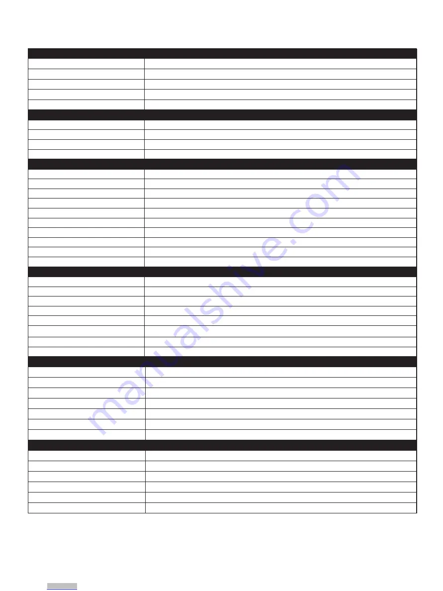 Amphenol Advance IR TSCAN-750 User Manual Download Page 22