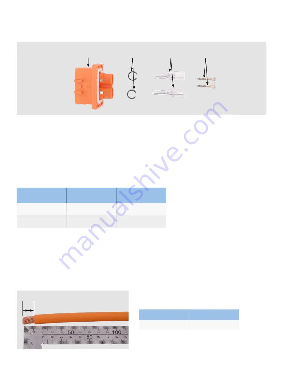 Amphenol ePower-lite C10-738985-2XP1 Cable Assembly Work Instruction Download Page 9