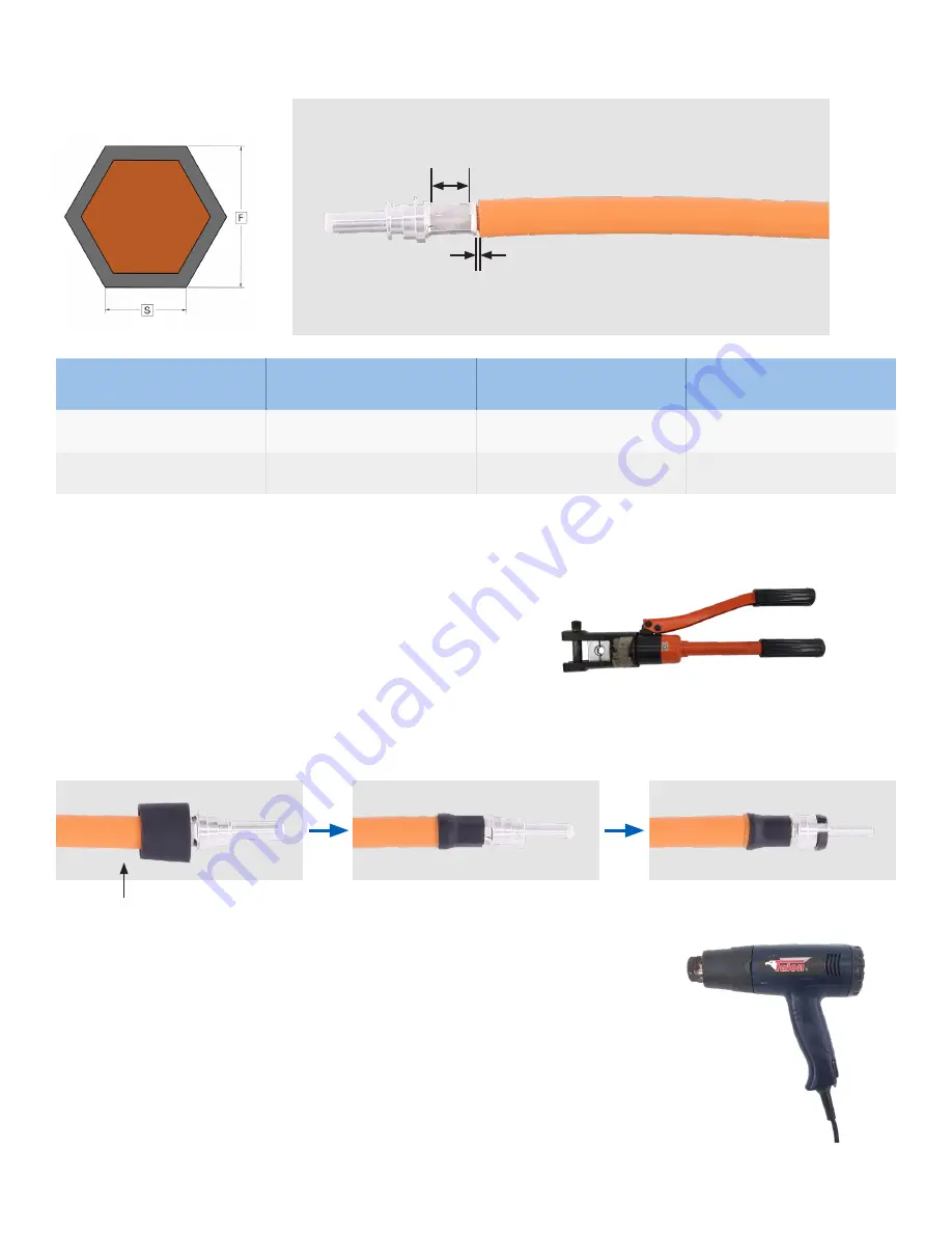 Amphenol ePower-lite C10-738985-2XP1 Cable Assembly Work Instruction Download Page 10