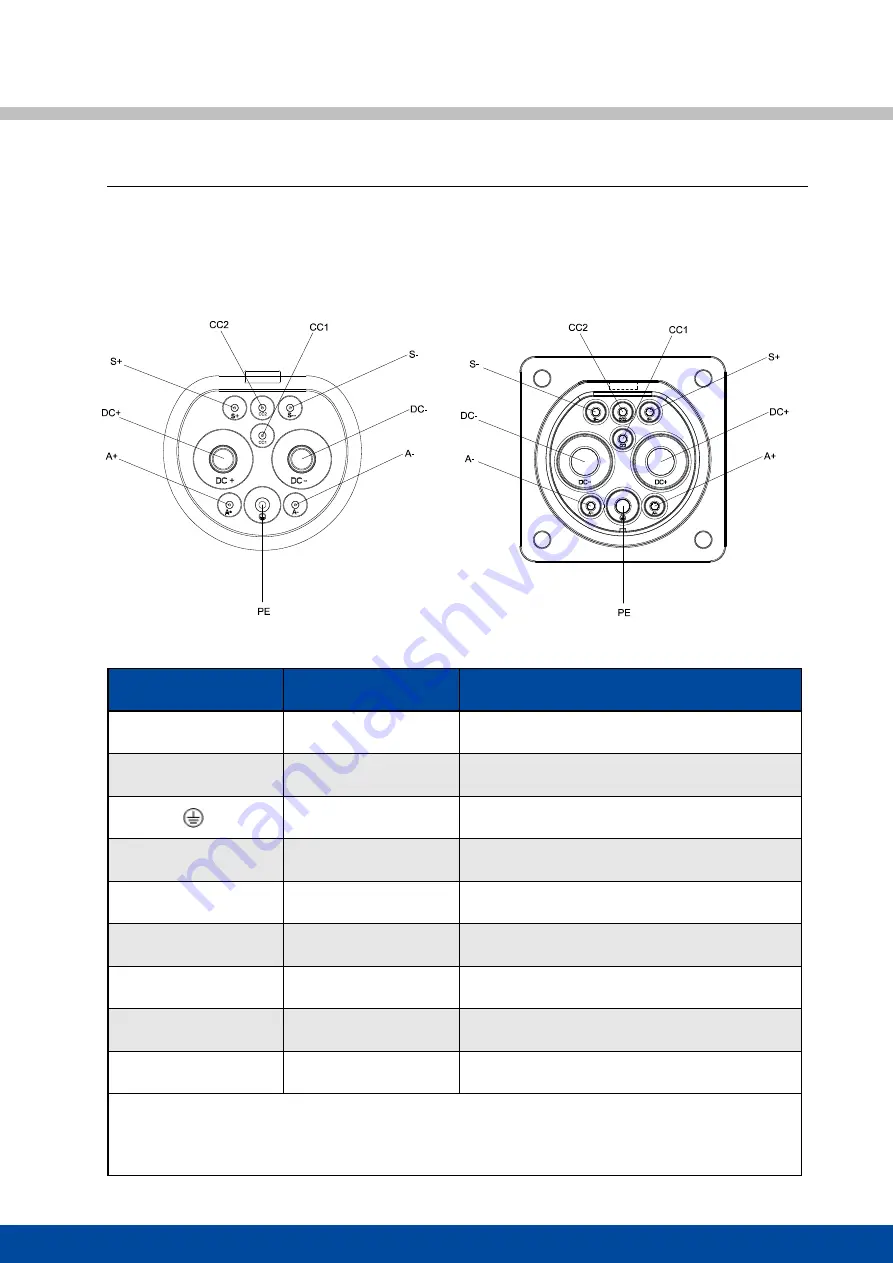 Amphenol Excel Mate CC Manual Download Page 11