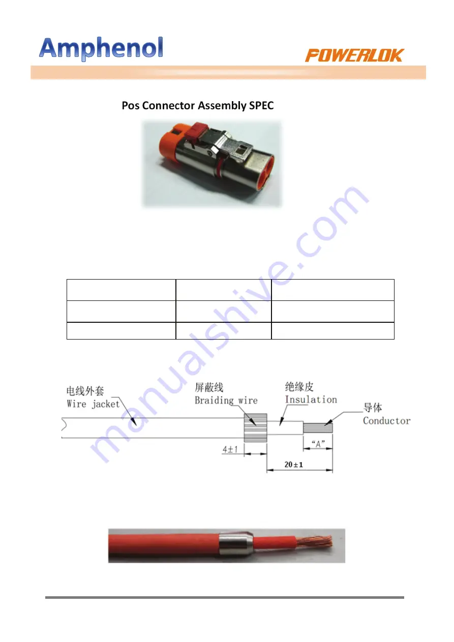 Amphenol PowerLok 4.0 Скачать руководство пользователя страница 1