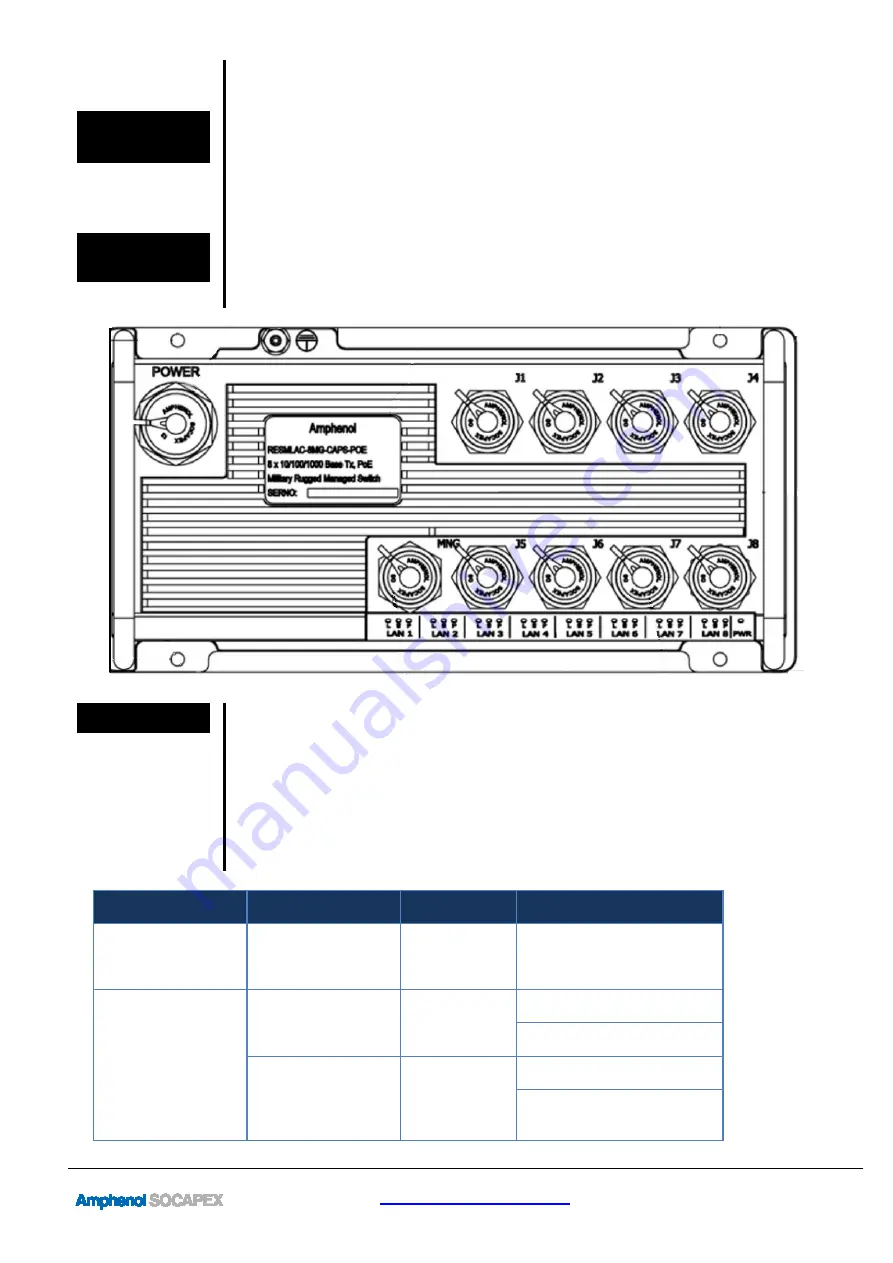 Amphenol RESMLAC-8MG-CAPS-POE Hardware User Manual Download Page 4