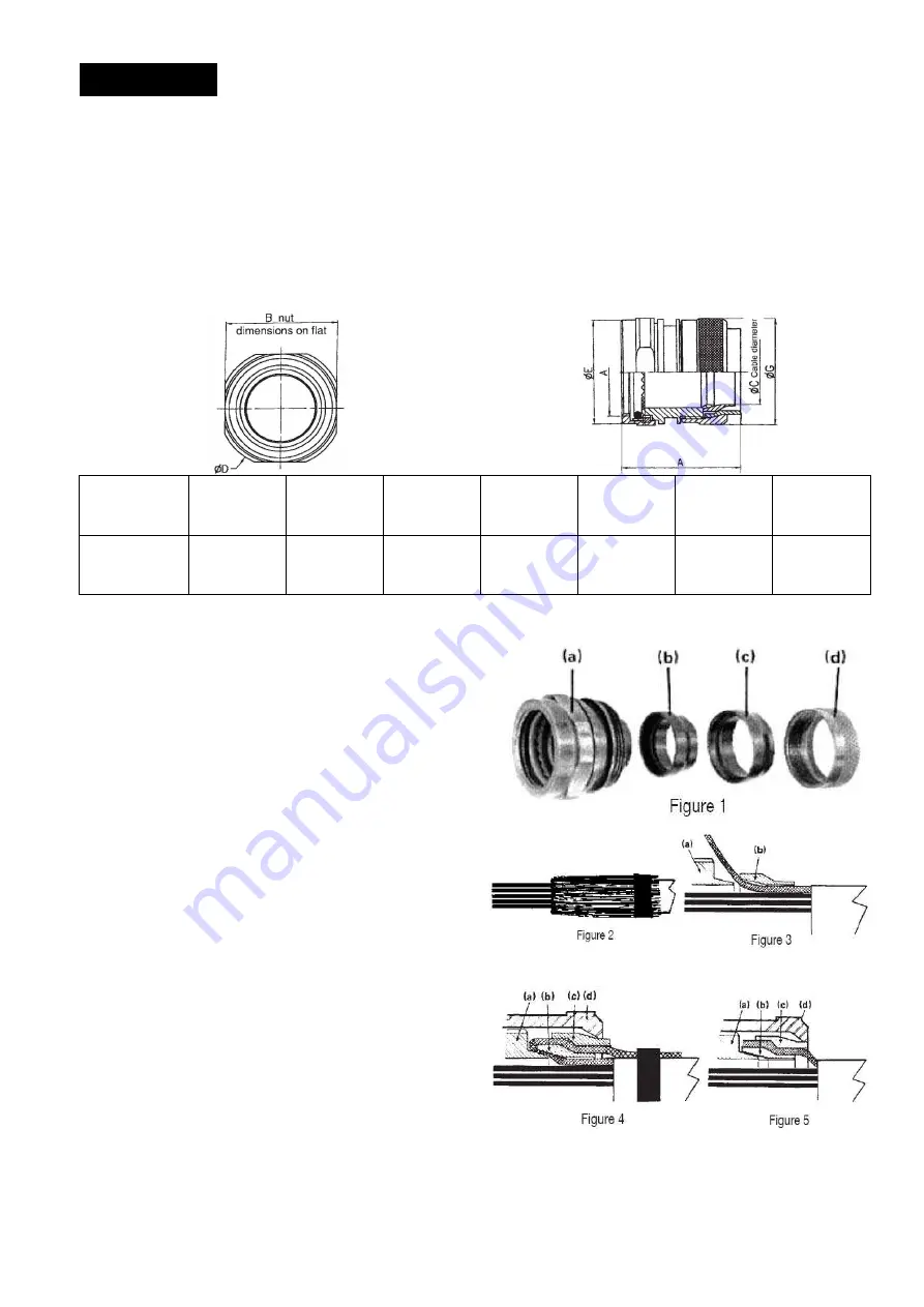 Amphenol RJS-XX-8MF1 Series User Manual Download Page 7