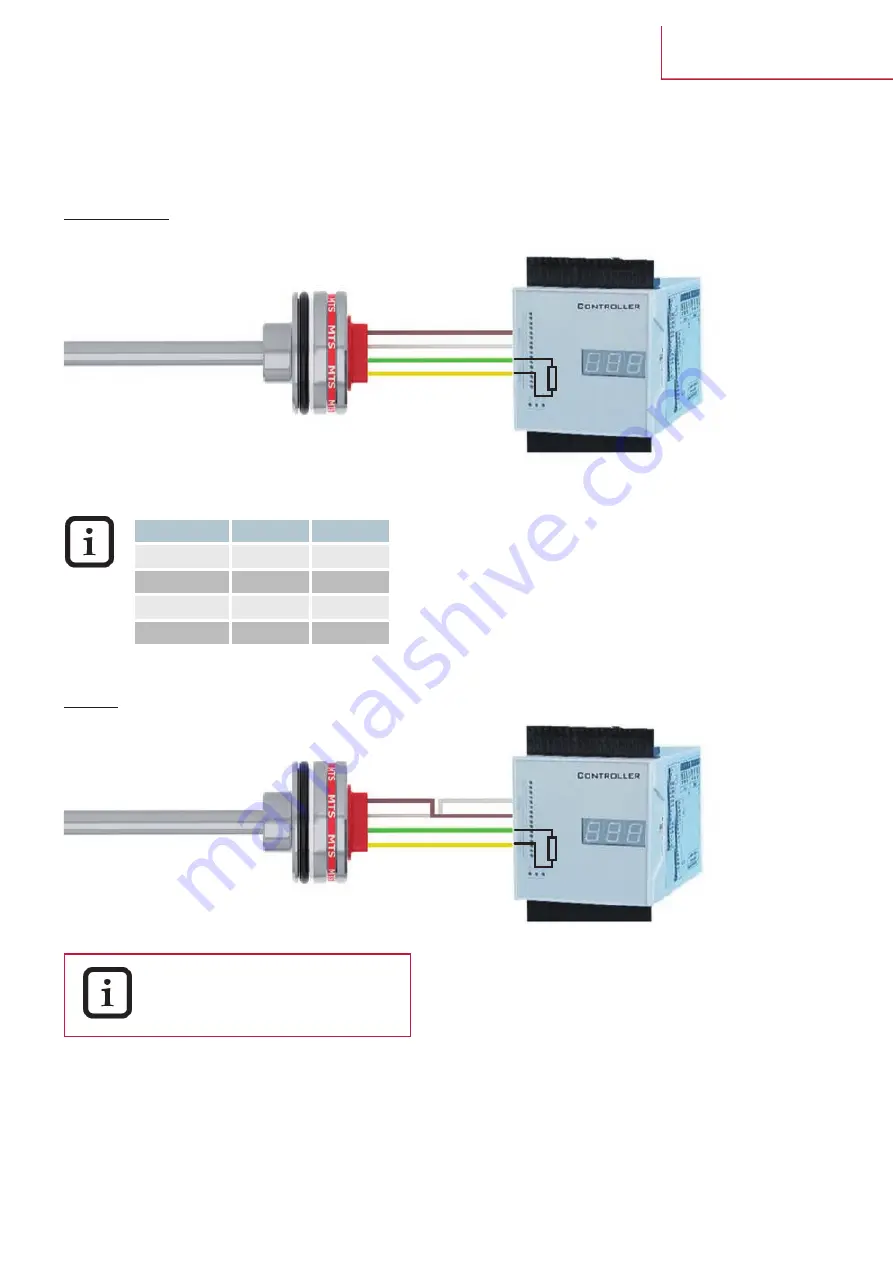 Amphenol Temposonics MH Series Operating Manual Download Page 7