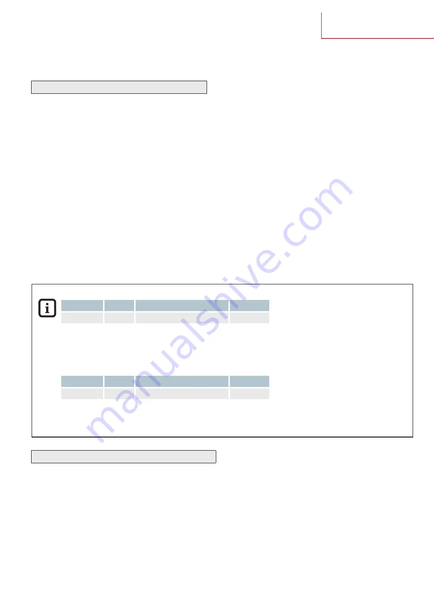 Amphenol Temposonics MH Series Operating Manual Download Page 19