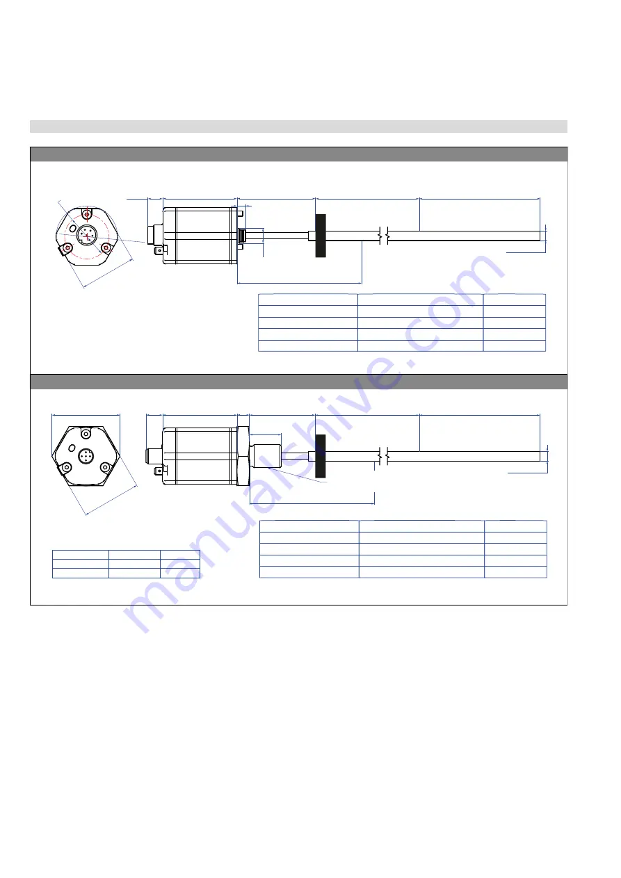 Amphenol Temposonics R V Analog RDV Operation Manual Download Page 20