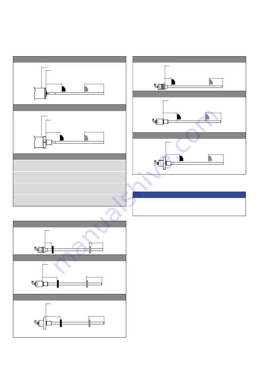 Amphenol Temposonics R V Analog RDV Operation Manual Download Page 32