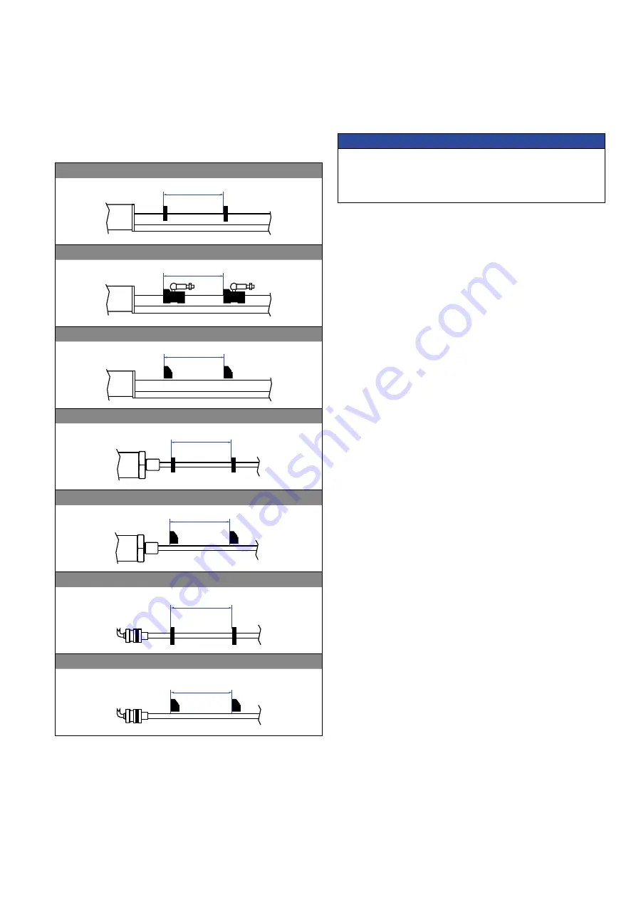 Amphenol Temposonics R V Analog RDV Operation Manual Download Page 33