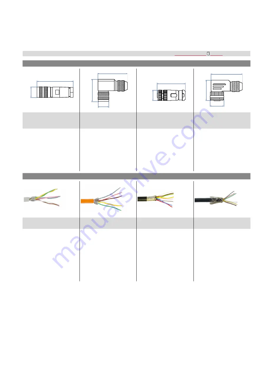 Amphenol Temposonics R V Analog RDV Operation Manual Download Page 43