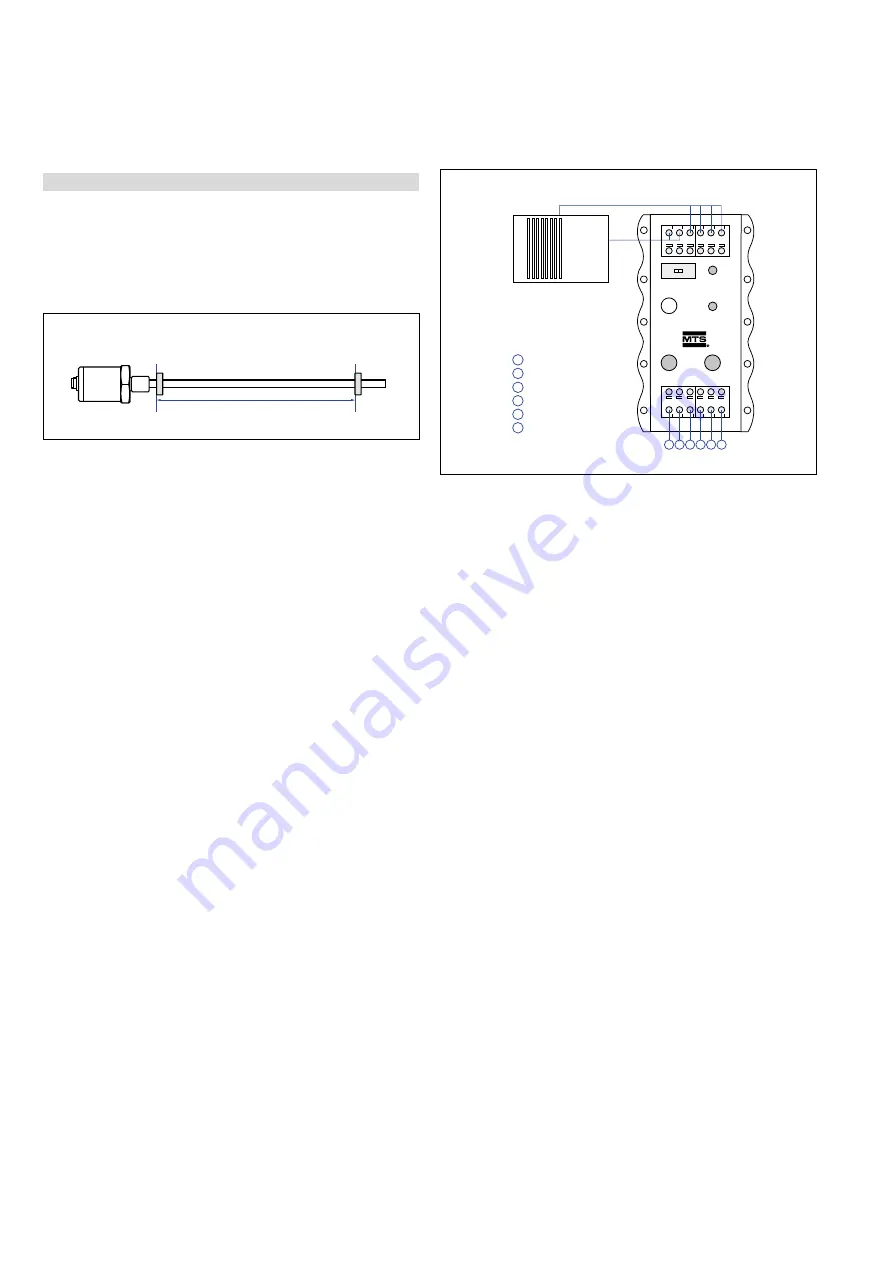 Amphenol Temposonics R V Analog RDV Operation Manual Download Page 58