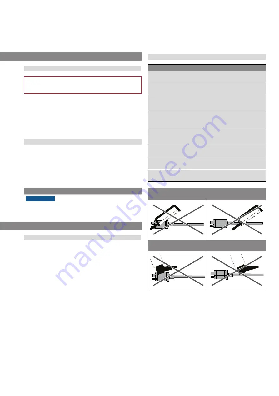 Amphenol Temposonics R V Analog RH5 Operation Manual Download Page 3