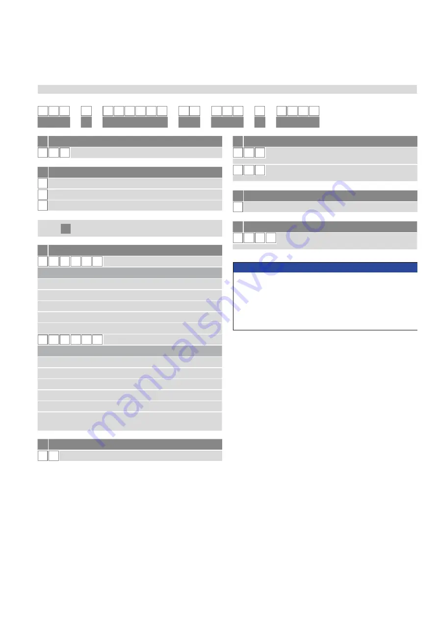 Amphenol Temposonics R V Analog RH5 Operation Manual Download Page 7