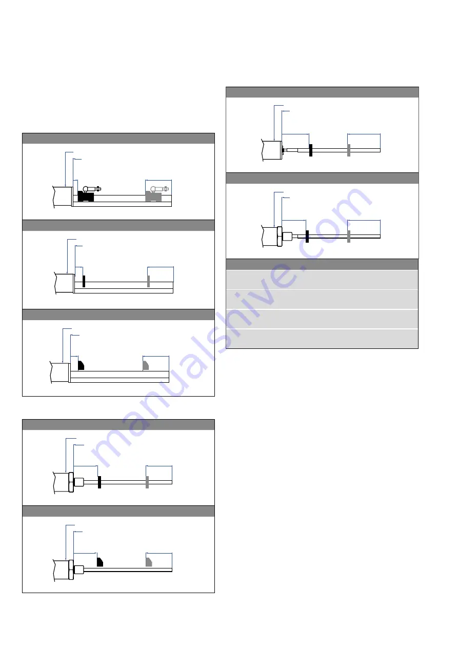 Amphenol Temposonics R V Analog RH5 Operation Manual Download Page 24