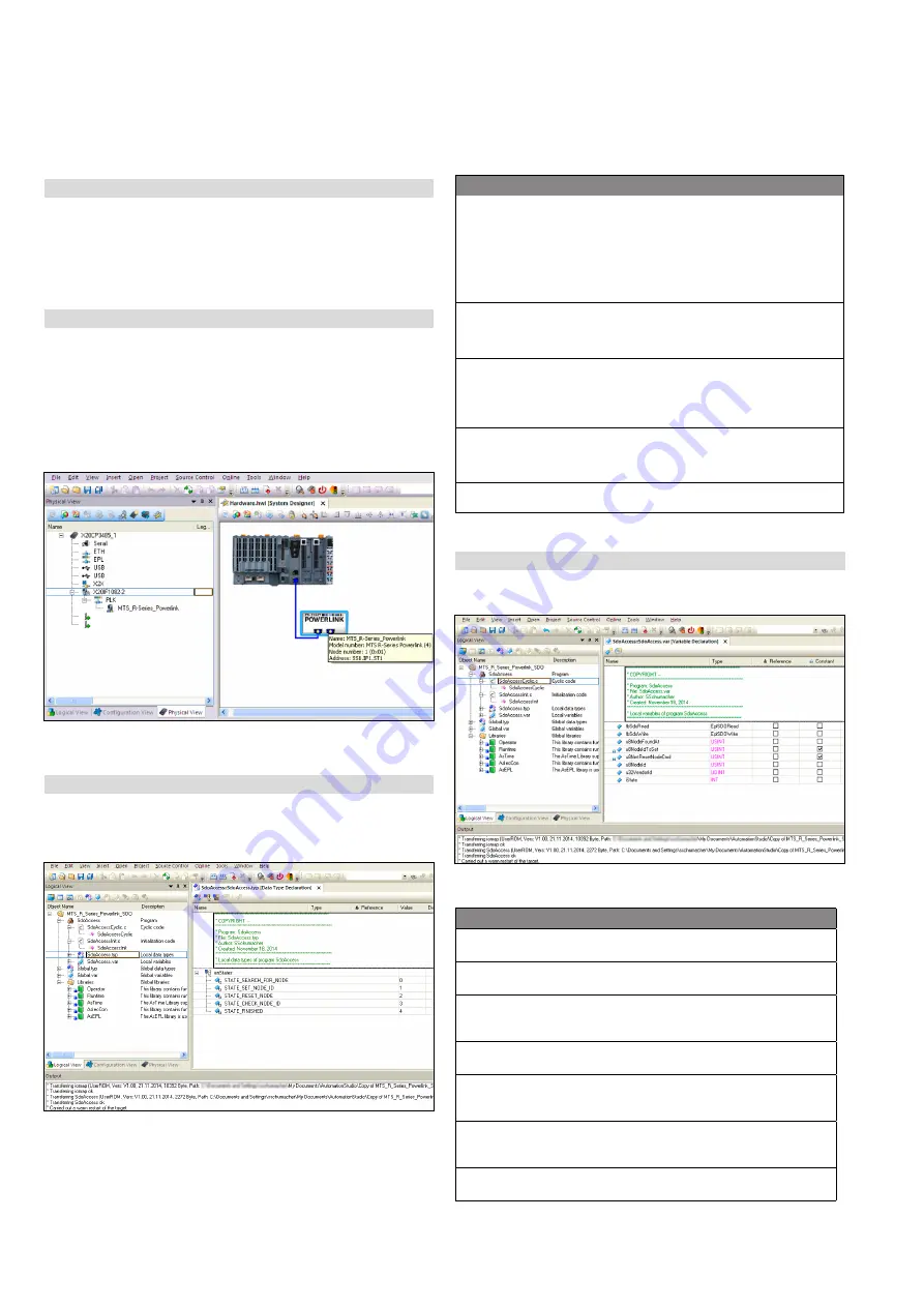 Amphenol Temposonics R V Analog RH5 Operation Manual Download Page 44