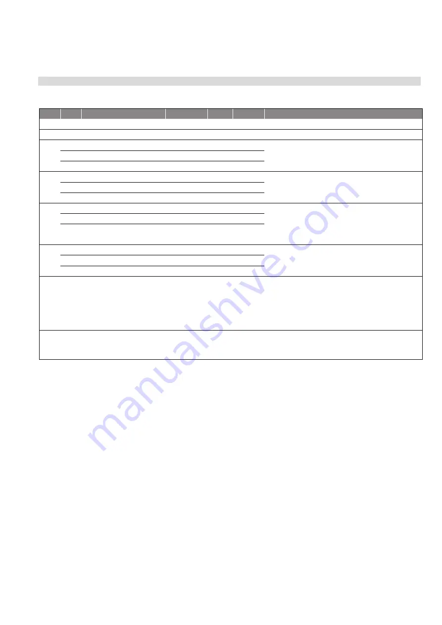 Amphenol Temposonics R V Analog RH5 Operation Manual Download Page 51