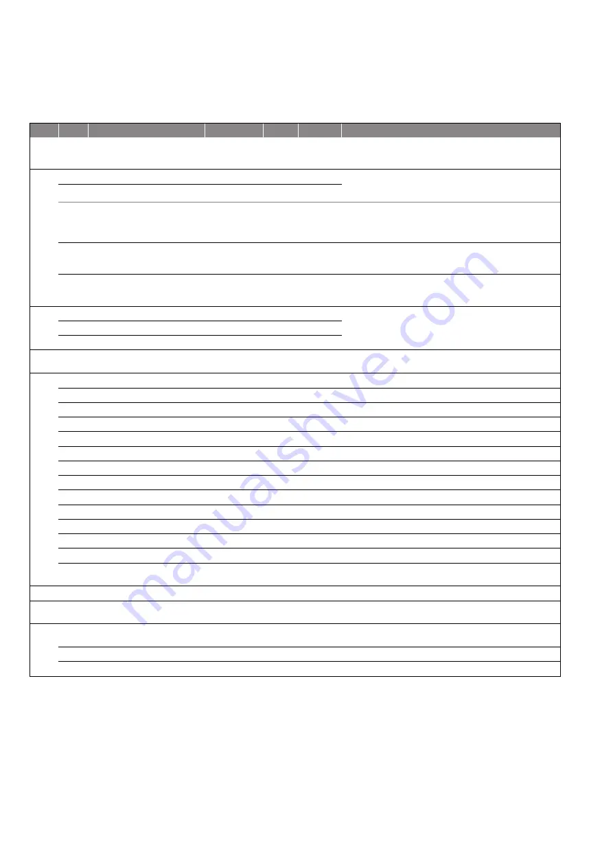 Amphenol Temposonics R V Analog RH5 Operation Manual Download Page 52