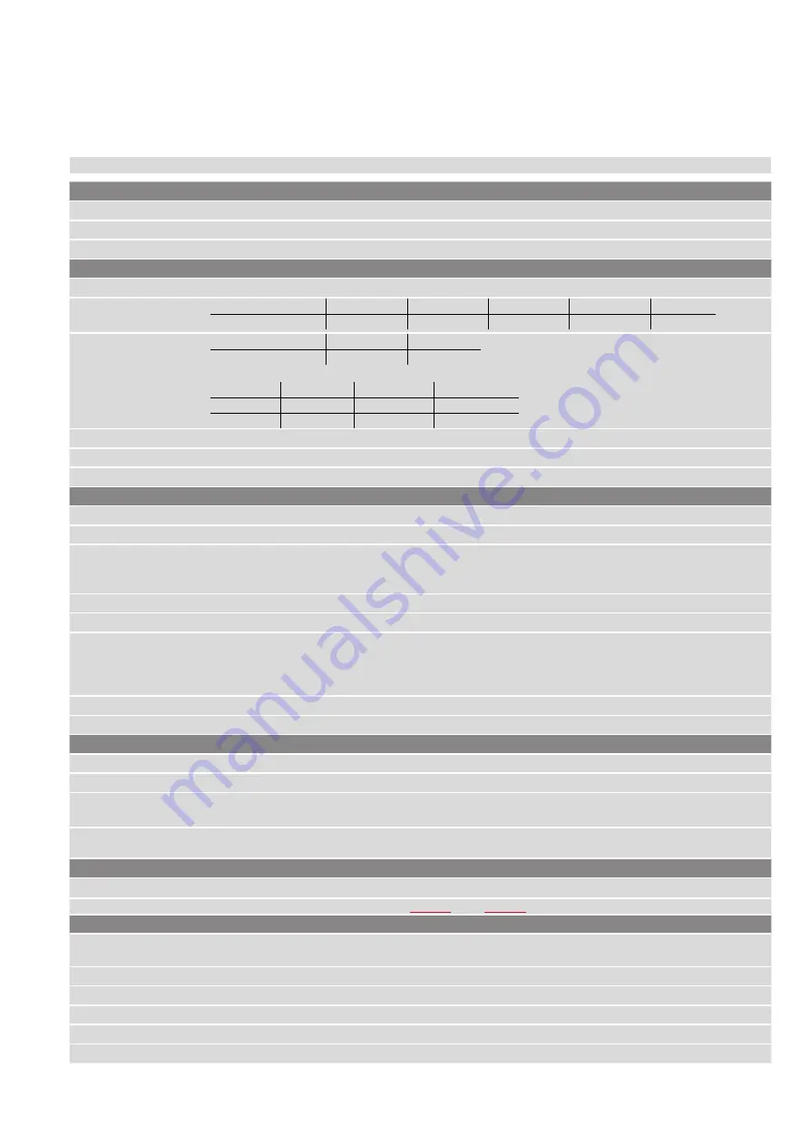 Amphenol Temposonics R V Analog RH5 Operation Manual Download Page 59