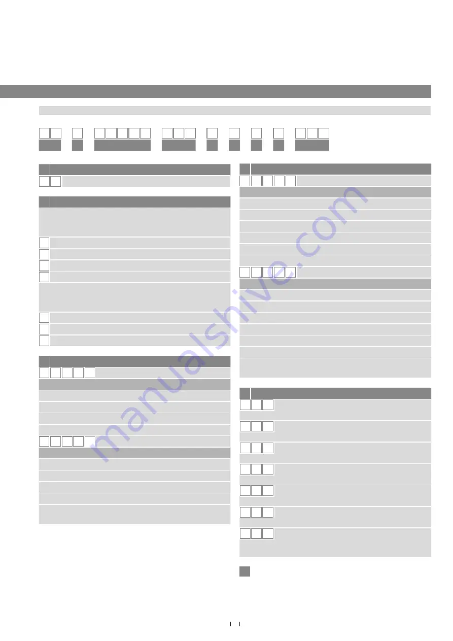 Amphenol Temposonics T Series Operation Manual Download Page 7