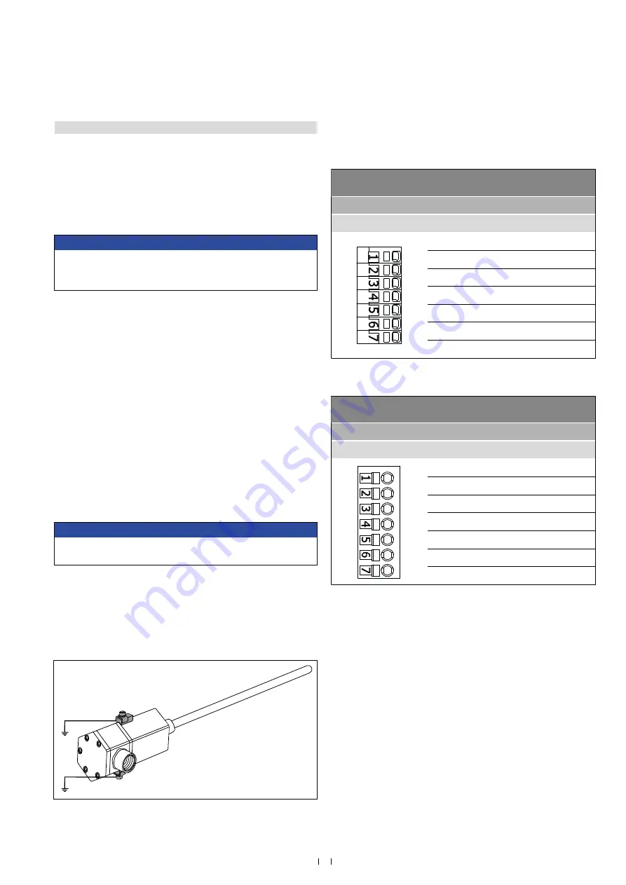 Amphenol Temposonics T Series Operation Manual Download Page 19