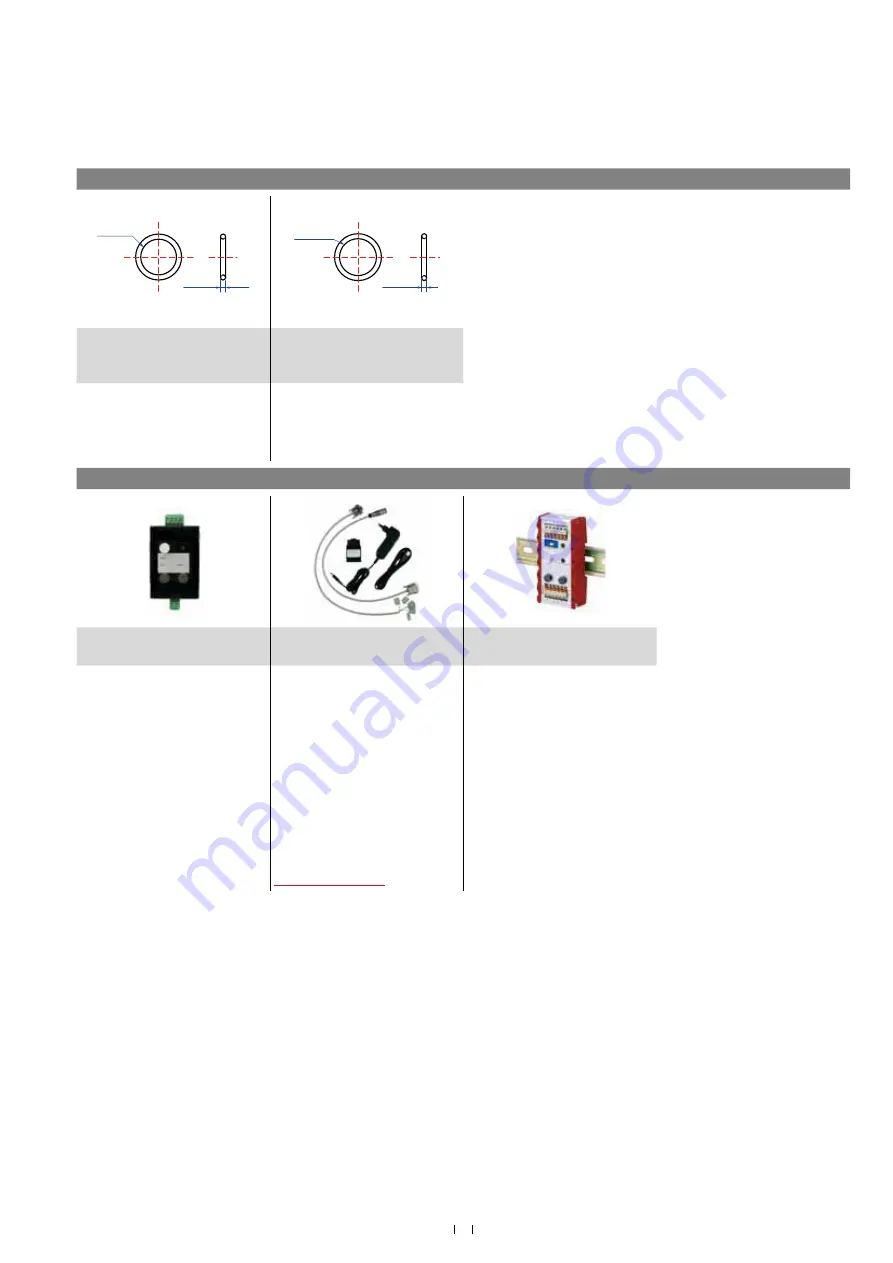 Amphenol Temposonics T Series Operation Manual Download Page 27